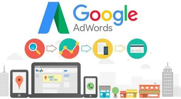 重庆济南google建站